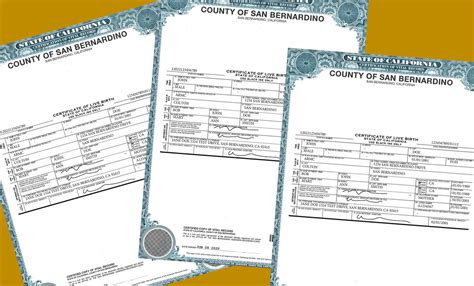 Ordering Certified Copies of Birth & Death .